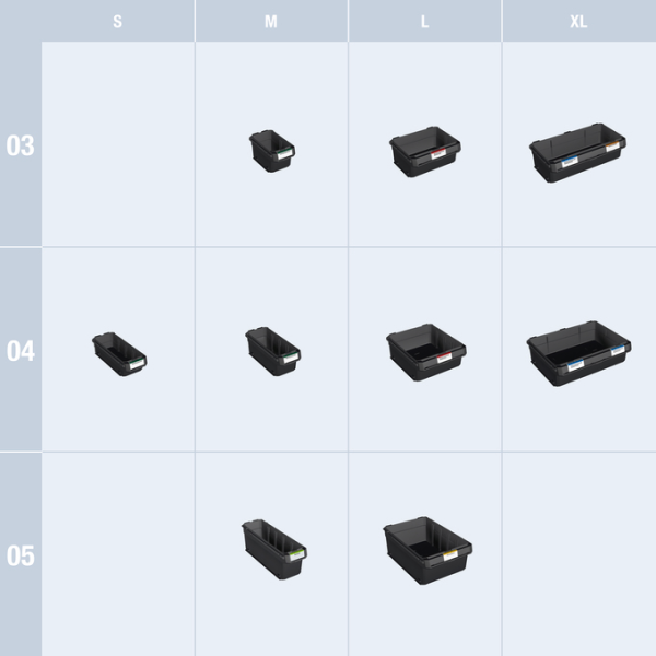 SR-BOXX 03-8 L – Bild 3